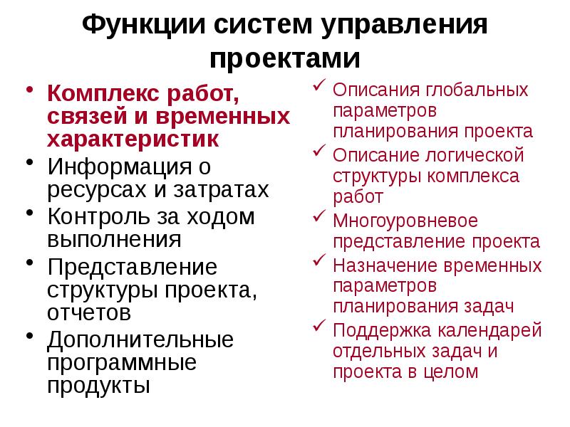 Дайте представление о структуре описания проекта