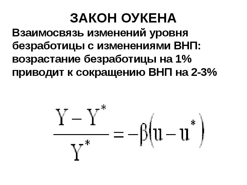 Оукена безработица. Закон Оукена изменение уровня безработицы. Взаимосвязь инфляции и безработицы закон Оукена. Формула Оукена ВНП. Макроэкономическая нестабильность и безработица. Закон Оукена..