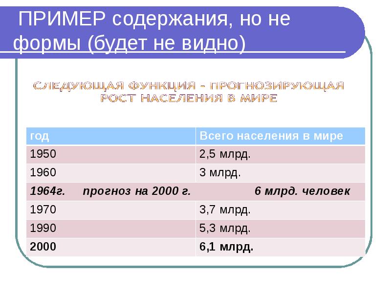 Что содержит зала