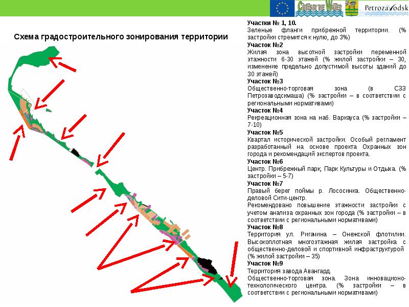 Сколько километров прибрежных территорий активный гражданин