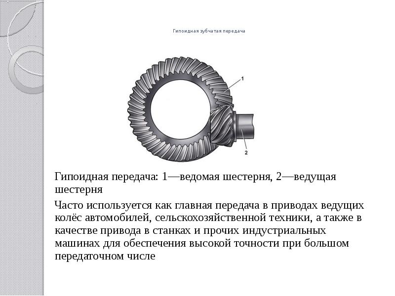 Гипоидная передача чертеж