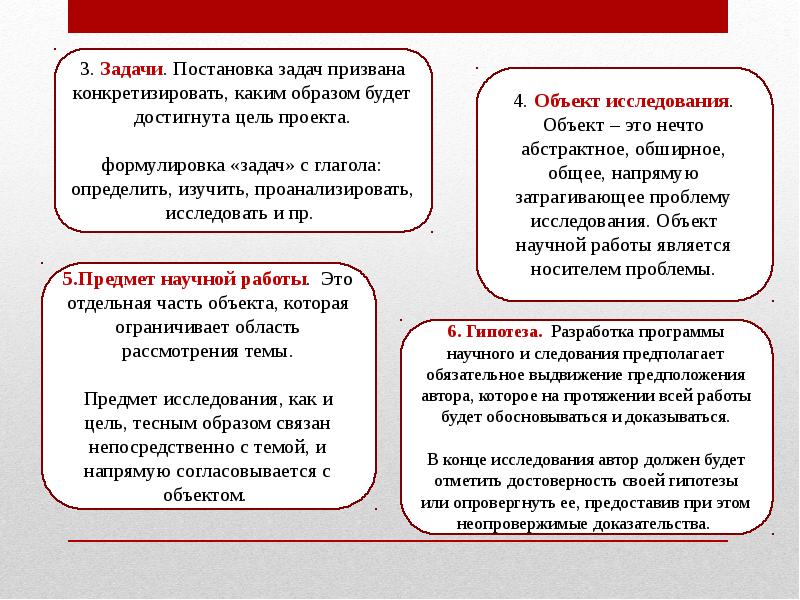 Конкретизировал понятие. Глаголы для формулировки задач исследования. Как конкретизировать задачи. Конкретизированная формулировка задачи это. Аспекты раскрывающие и конкретизирующие тему это.