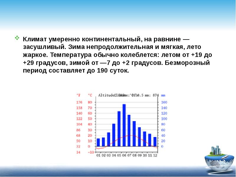 Северная осетия презентация