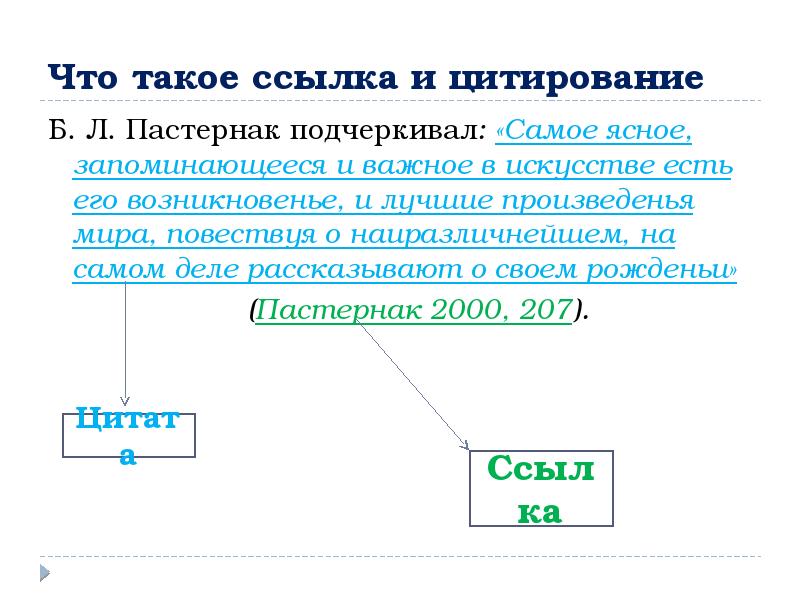 Ссылки в тексте курсовой работы пример. Что такое ссылка то. Перекрестная ссылка на рисунок. Ссылки в сообщениях электронной почты. Что такое ссылка то.