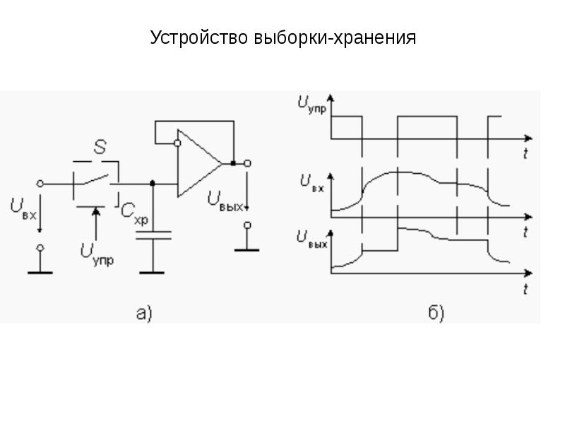 Кр1100ск2 схема включения