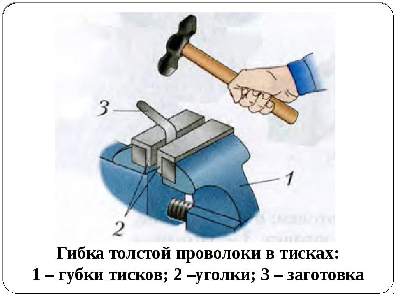 Гибка заготовок из тонколистового металла и проволоки презентация