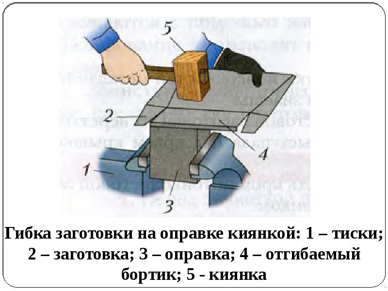 Гибка заготовок из тонколистового металла и проволоки 5 класс презентация