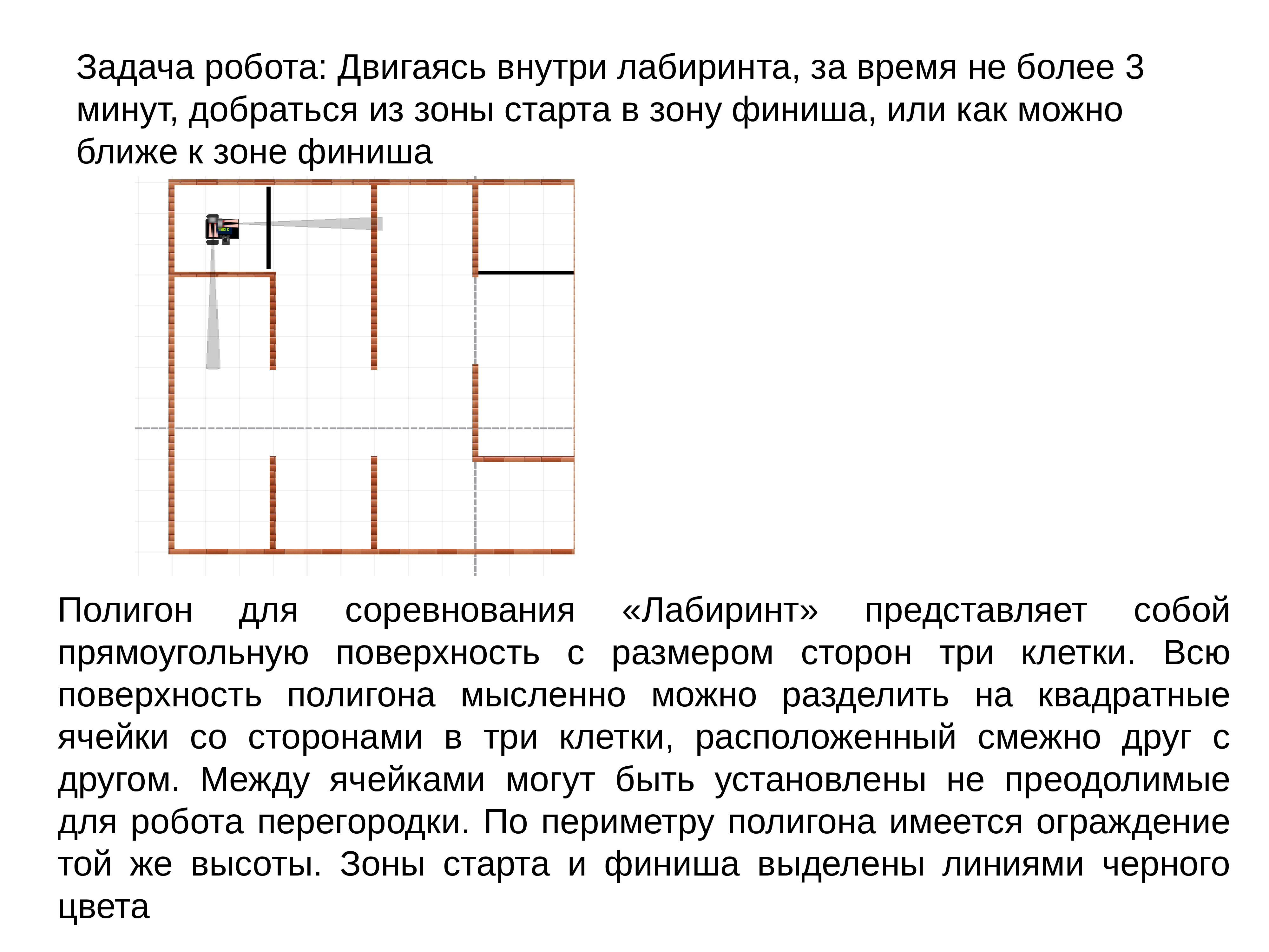 Исполнитель робот передвигается по клетчатому полю