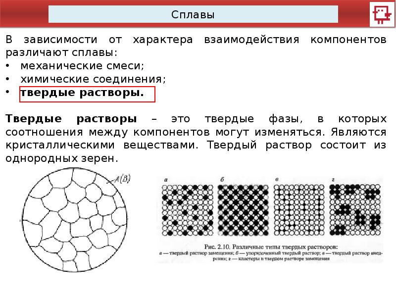 Классы сплавов