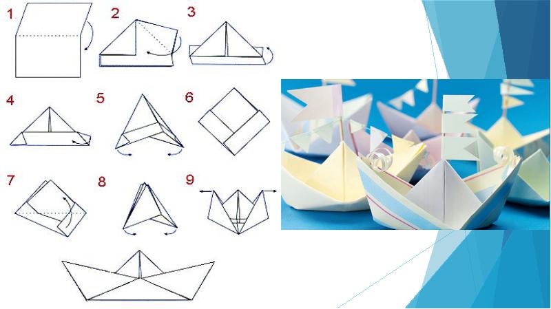 Покажи кораблик из бумаги. Кораблик оригами из бумаги для детей 1 класс. Оригами кораблик с двумя парусами. Оригами кораблик из бумаги простые для детей 4-5. Схема оригами кораблик для дошкольников.
