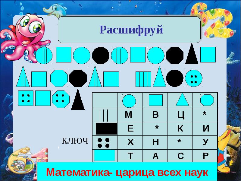 Интеллектуальная игра по математике 3 класс презентация