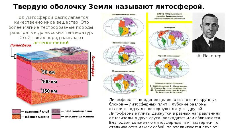 Презентация 6 класс биосфера земная оболочка