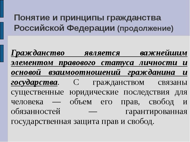 Гражданство российской федерации понятие и принципы презентация