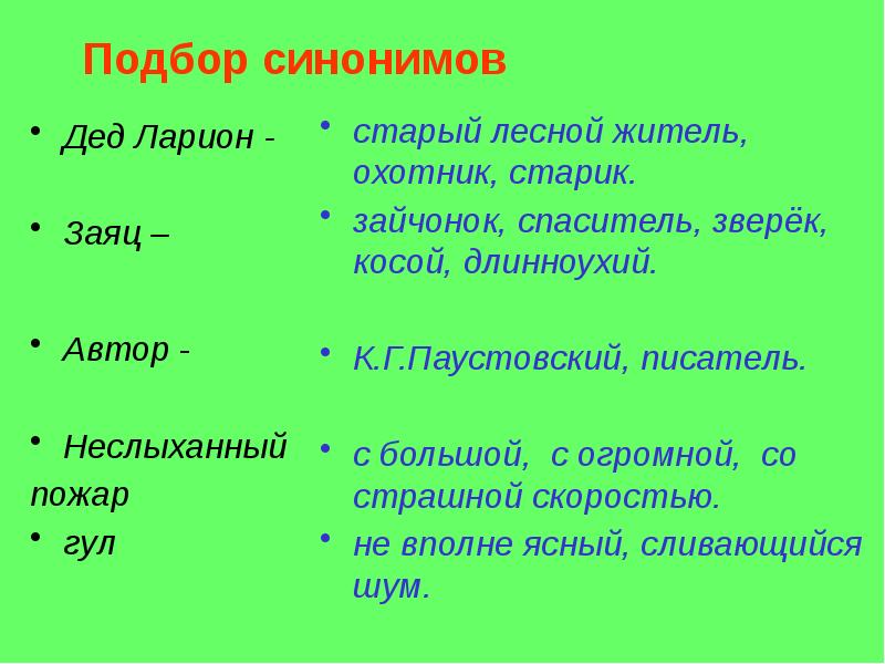 Изложение паустовский дед ларион охотился в лесу презентация