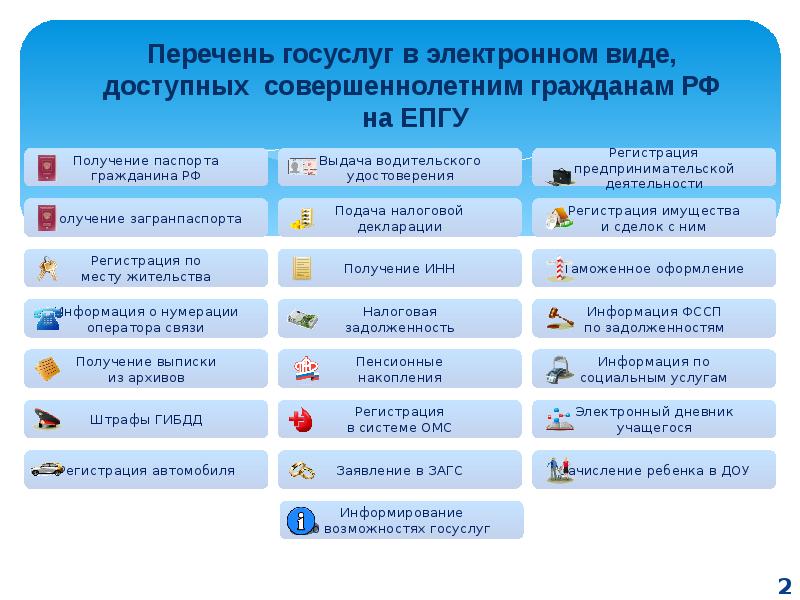 Http www exam gibdd ru карта активации