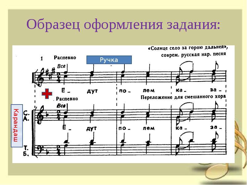 Расположение голосов в хоре схема