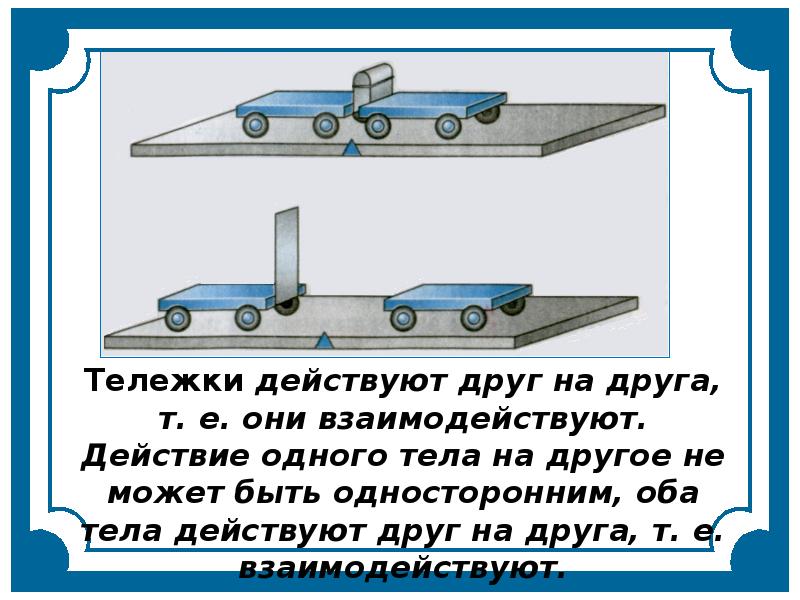 Действие одного тела на другое. Взаимодействие тел рисунок. Взаимодействие тел между собой. Инерция тележки.