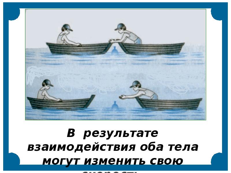 Теле оба. В результате взаимодействия оба тела могут изменить свою скорость. В результате взаимодействия тел оба тела а могут изменить. В результате взаимодействие оба тела изменяют свою. В результате взаимодействия оба тела могут изменить свою форму или.