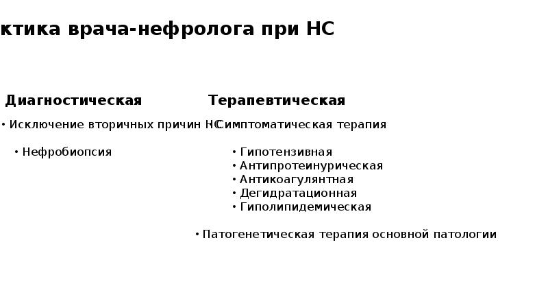 Причины заболевания почек 8 класс