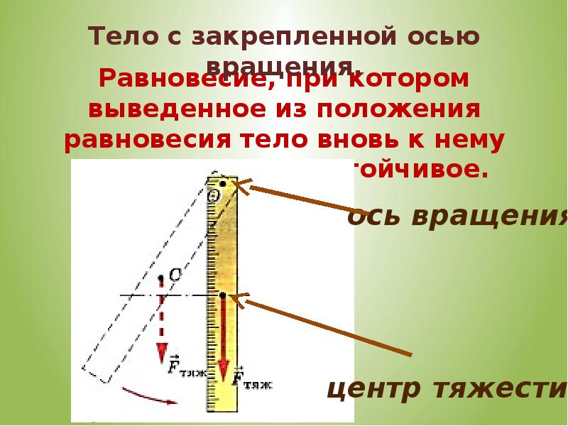 Ось равновесия. Равновесие тел с закрепленной осью вращения. Центр тяжести равновесия тел. Условия равновесия тел 7 класс. Устойчивость равновесие тела с закреплённой осью вращения.