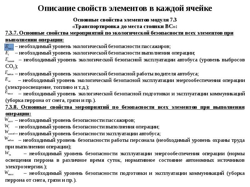 Описать характеристику. Описание свойств это. Характеристика элементов проекта. Основные свойства компонента. Опишите характеристики.