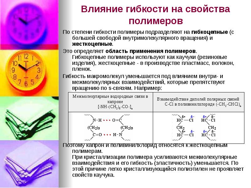 Охарактеризуйте полимеры