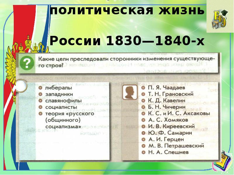 Общественно политическая жизнь россии 1830 1840 х гг презентация