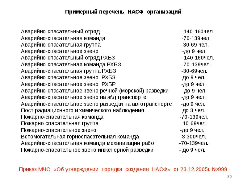 Отметь знаком все слова которые соответствуют схеме запись заморозки