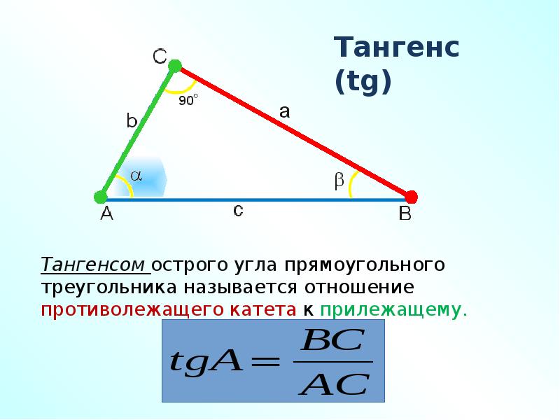 Решение прямоугольных треугольников косинус синус тангенс. Косинус в треугольнике. Синус и косинус в прямоугольном треугольнике. Тангенс в прямоугольном треугольнике. Синус косинус тангенс в прямоугольном треугольнике.