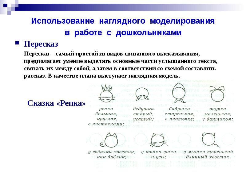 Простая наглядная схема определение