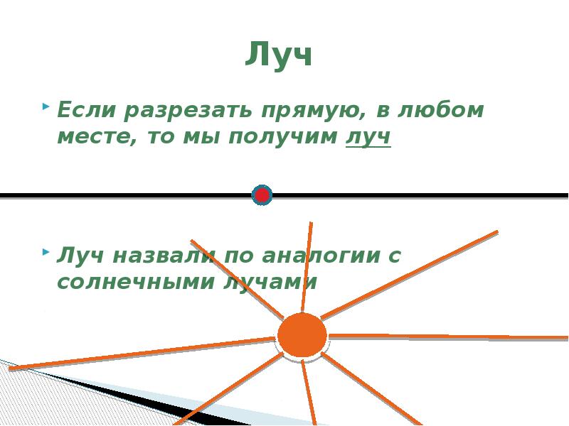 Точка прямая кривая отрезок луч презентация 1 класс моро