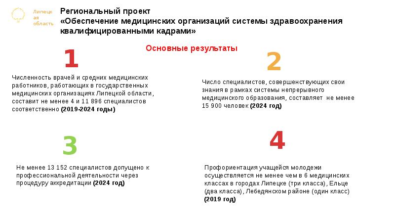 Федеральный проект обеспечение медицинских организаций системы здравоохранения квалифицированными кадрами