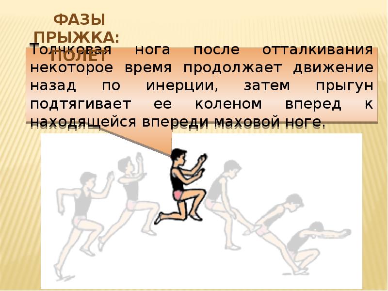 Выберите фазы прыжка. Фазы прыжка в длину с разбега. прыжок в длину с разбега способом согнув ноги.