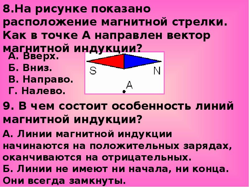 Нарисуйте как расположится магнитная стрелка в точке с