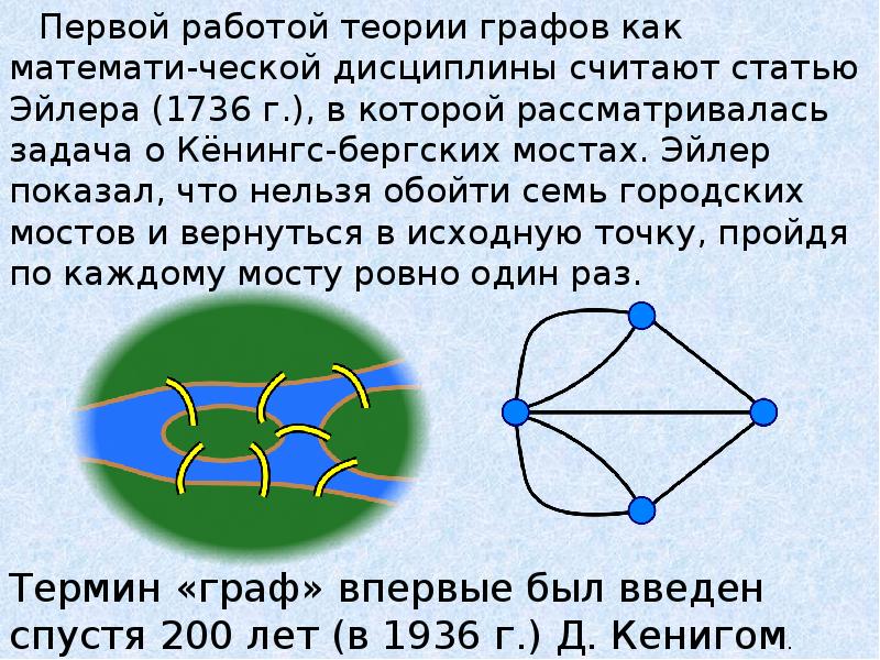 Практическая работа по теме графы 7 класс. Теория графов. Основные теории графов.