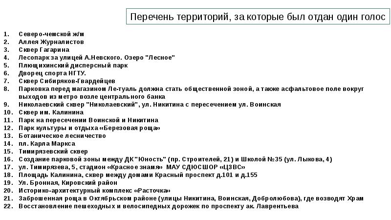 Перечень территорий. Перечень территорий за школой. Что это перечень территорий города.