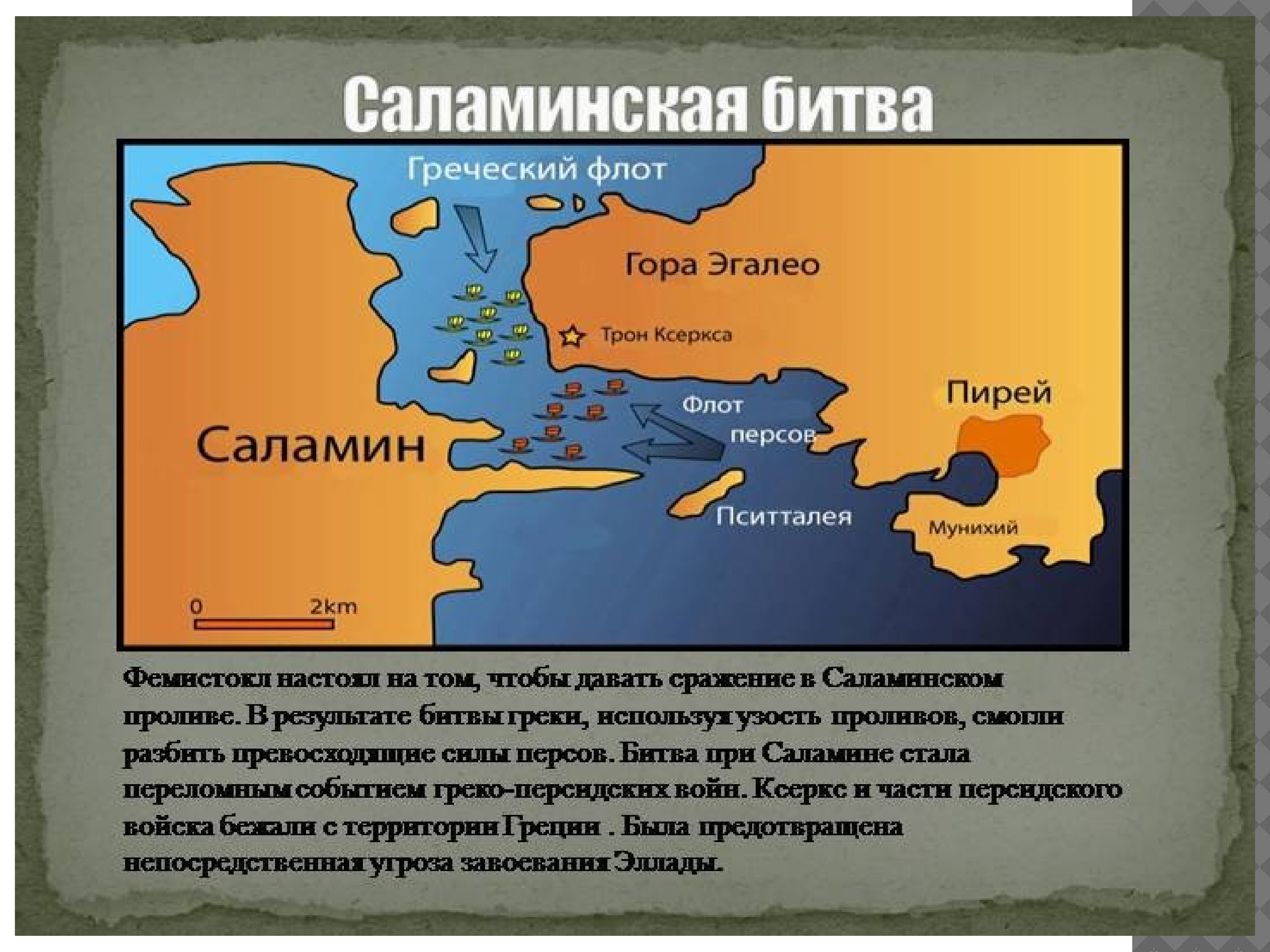 Саламинская битва