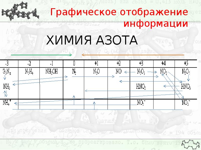 Расписание химфака бгу. Расписание занятий. Расписание химфака бгу. Расписание химфака бгу. Расписание для студентов.