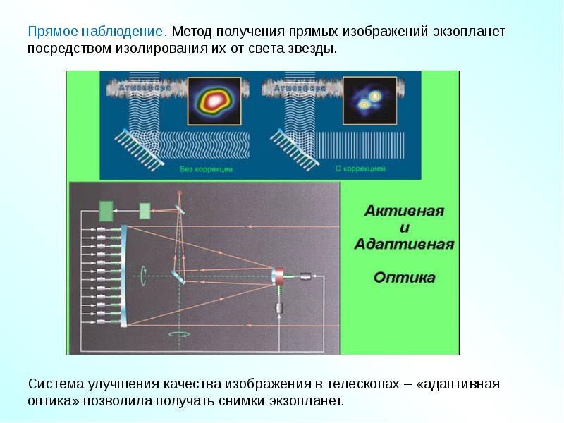 Проект методы обнаружения экзопланет