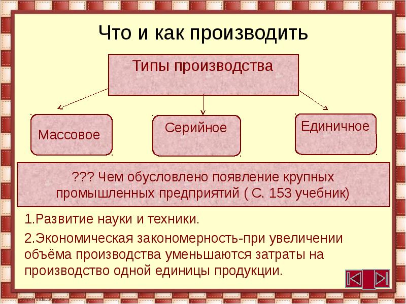 Презентация на тему потребление 8 класс обществознание боголюбов