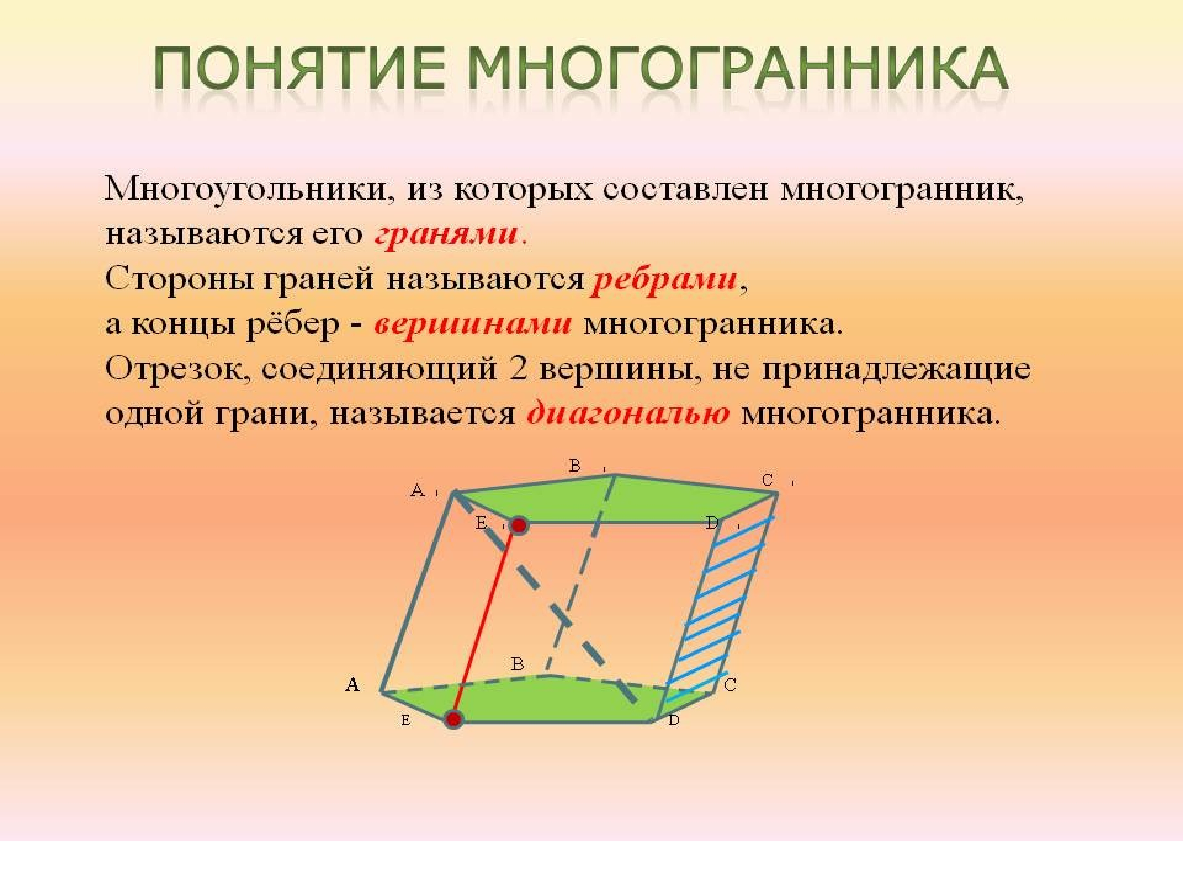 Презентация по геометрии 10 класс призма