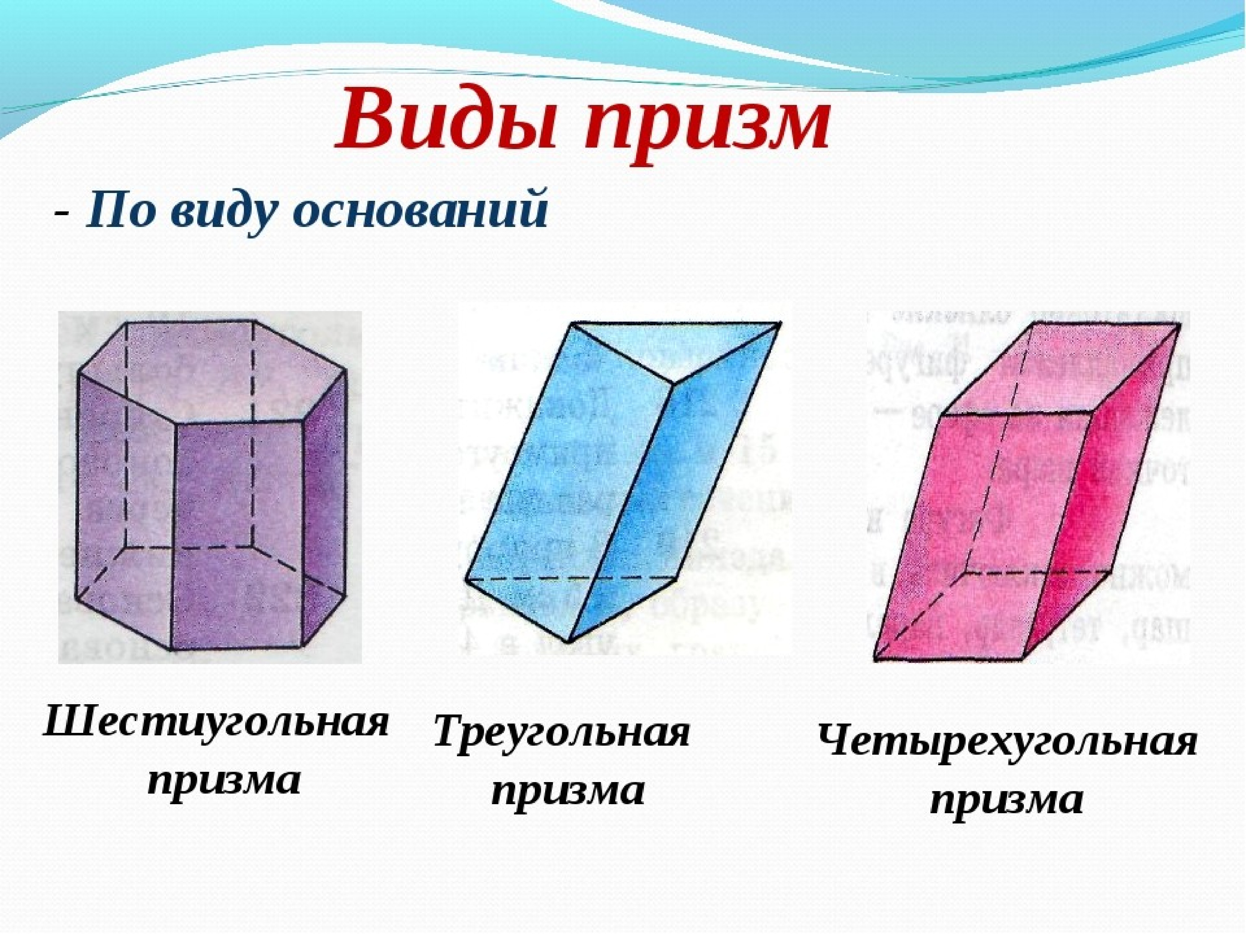 Треугольная четырехугольная шестиугольная Призма