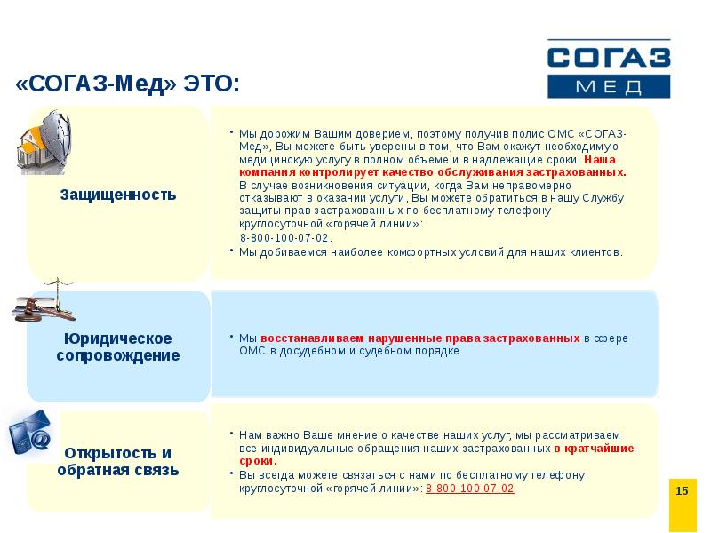 Презентация согаз мед