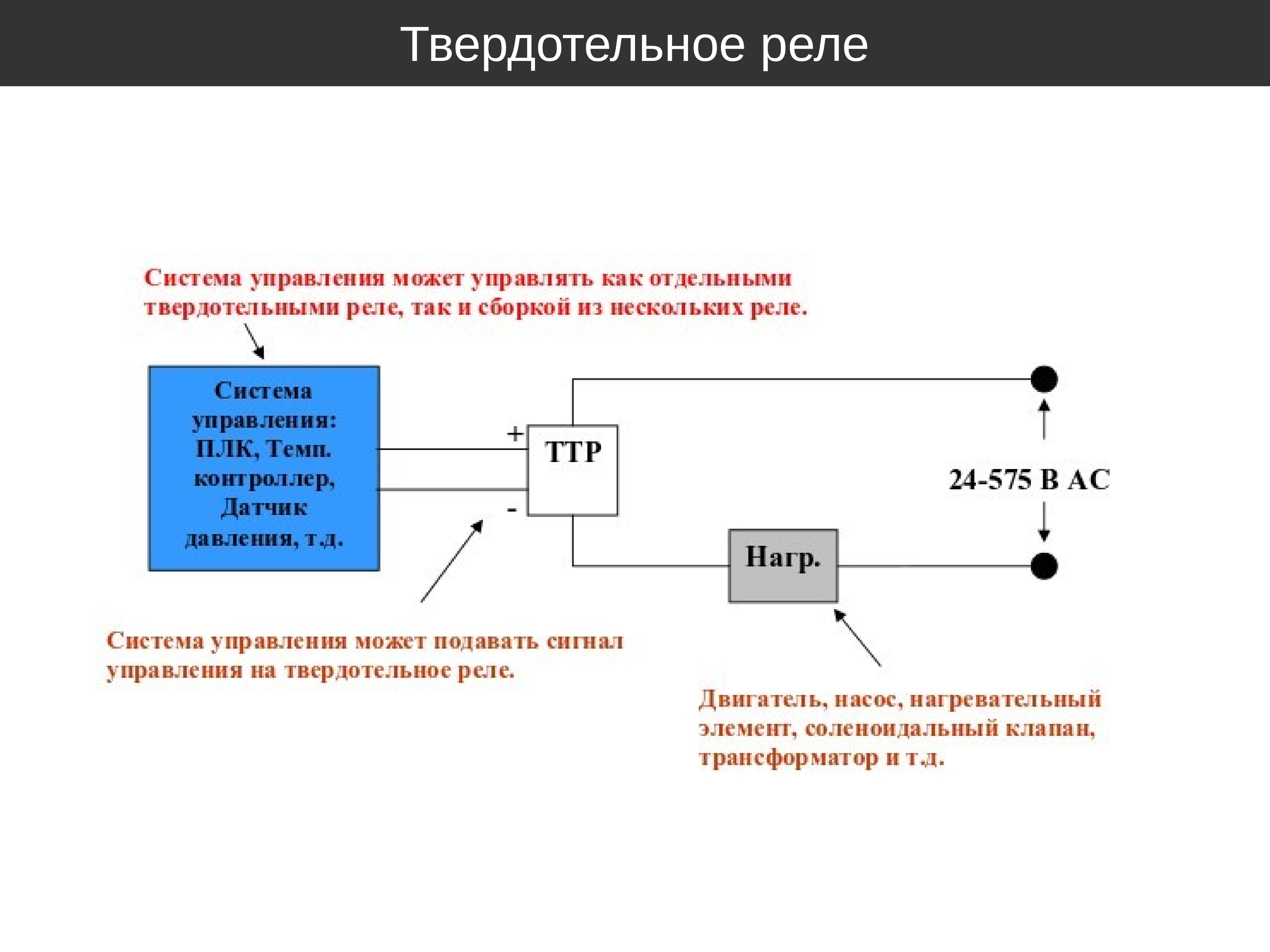 Твердотельное реле обозначение на схеме по гост