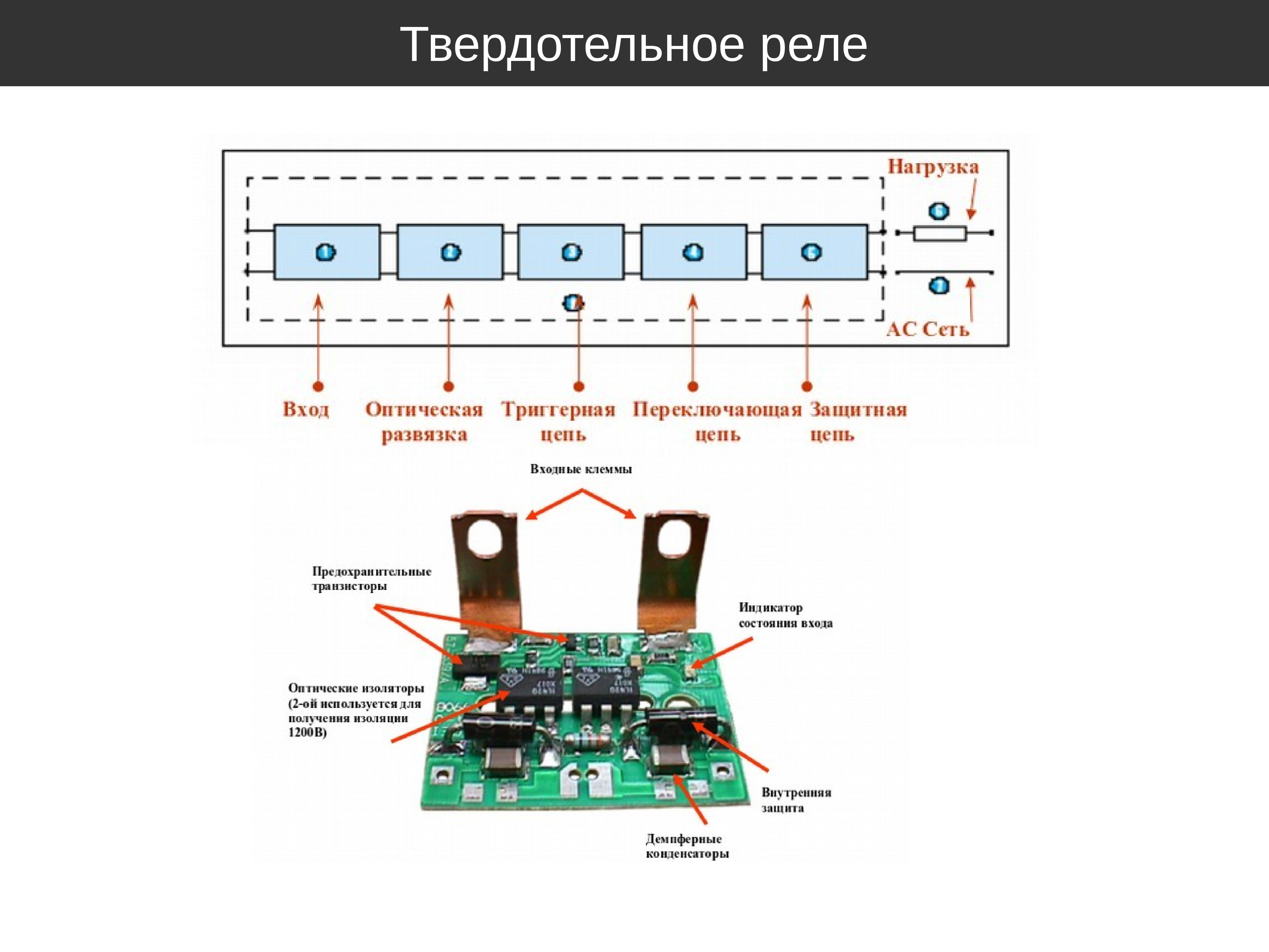 Твердотельное реле обозначение на схеме по гост