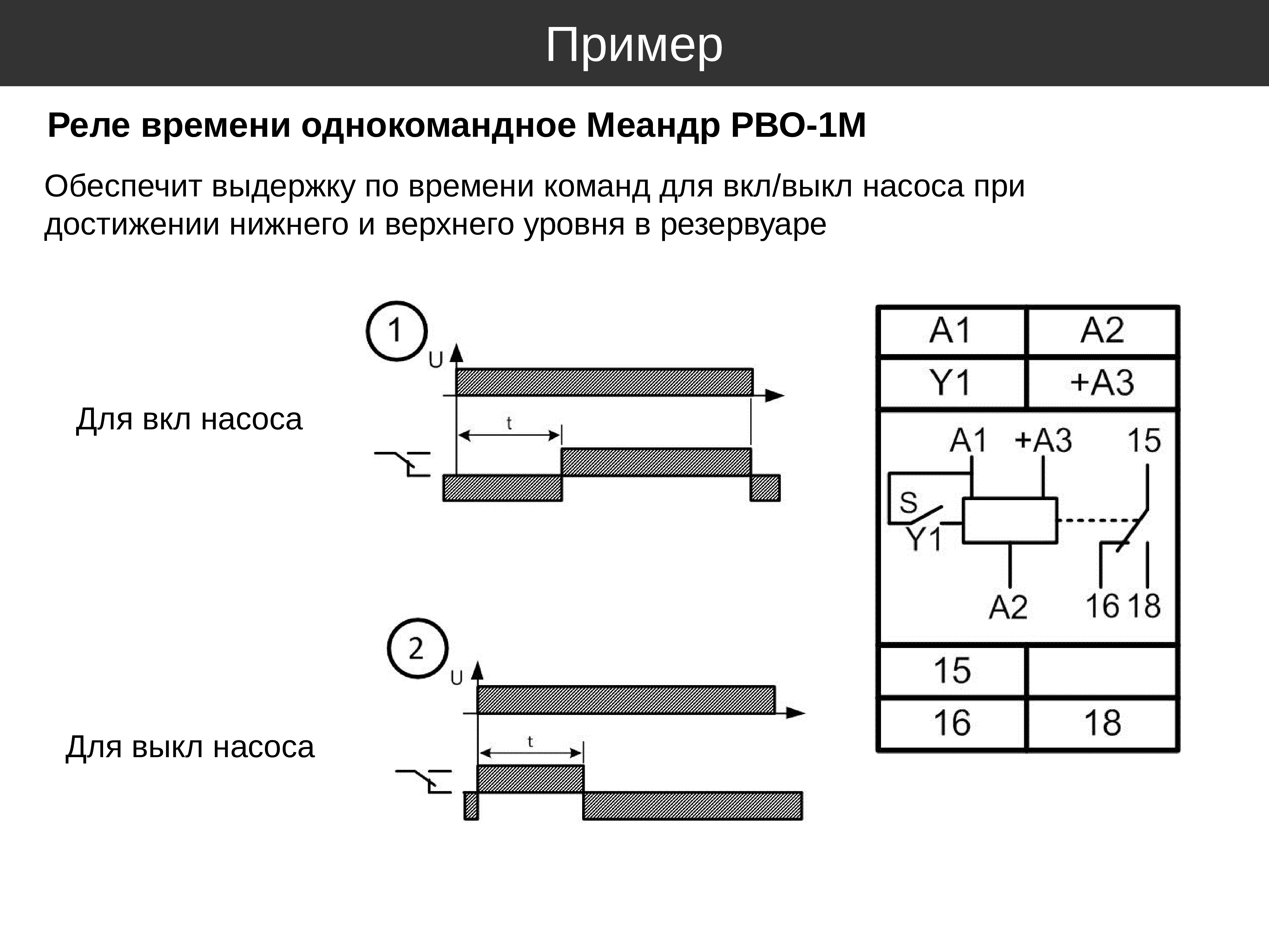 Обозначение реле на схеме