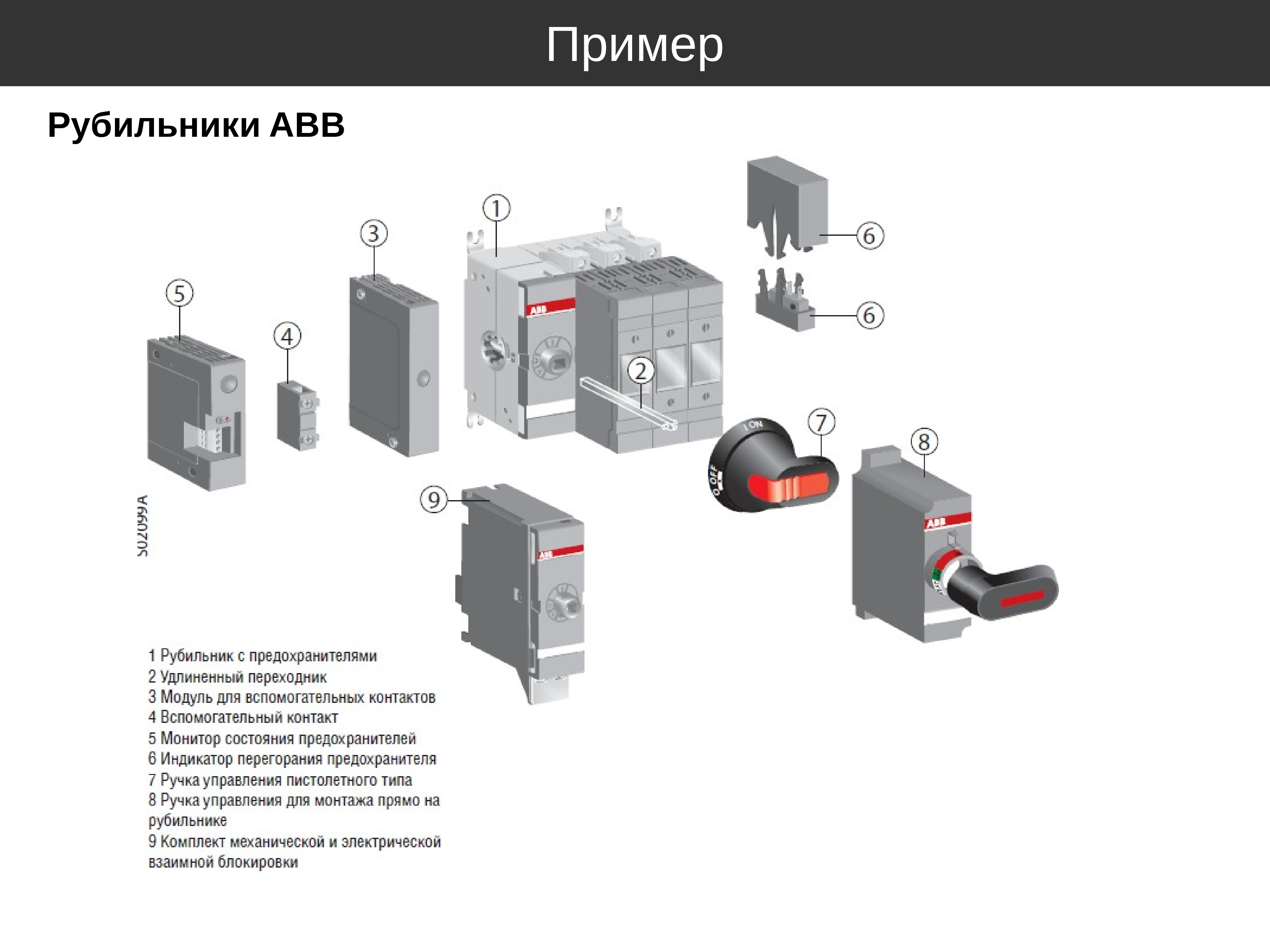 Презентация на тему рубильники