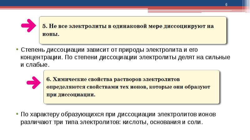 Основные положения теории электролитической диссоциации 8 класс презентация