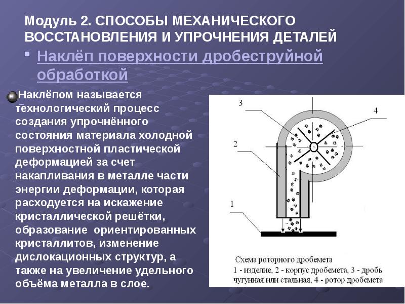 Поверхностная технология. Упрочнение поверхности детали. Методы поверхностного упрочнения. Методы упрочнения поверхностей деталей. Методы механического упрочнения.