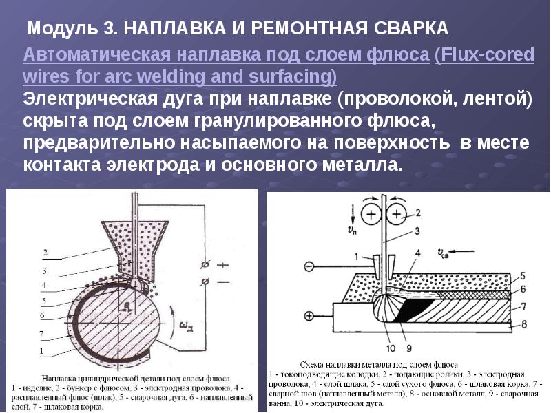 Презентация автоматическая сварка под флюсом